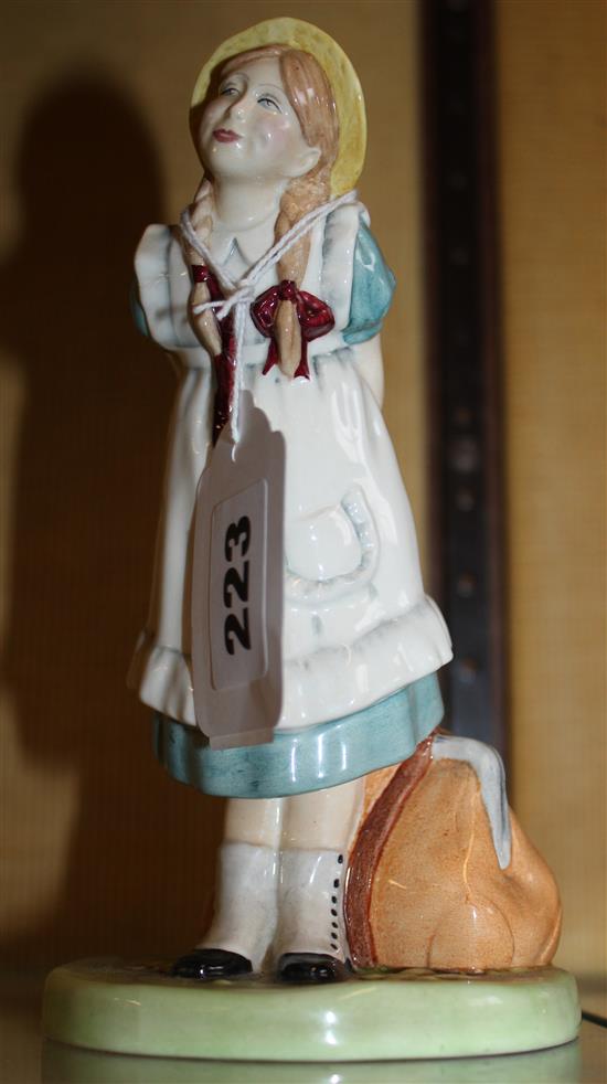 Doulton Pollyanna Cissie